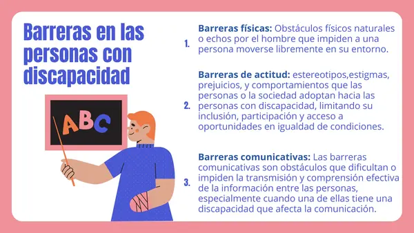 Discapacidad y barreras para la inclusión.