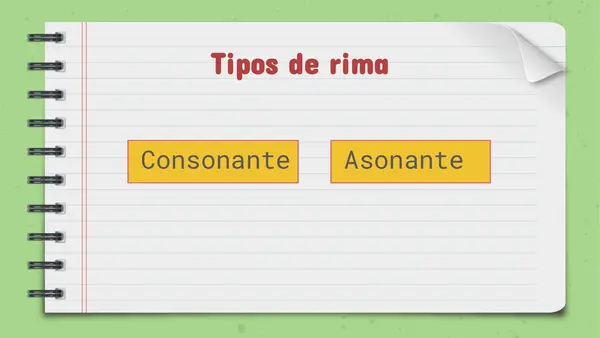 Tipos de rimas 