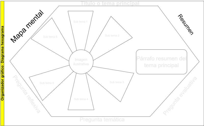 1108 Diagrama hexagrama-MODELO.png