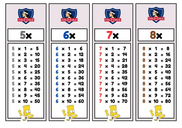 Tablas de Multiplicar "Colo-Colo". 