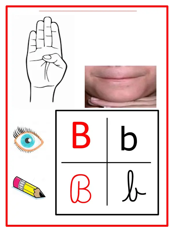 Abecedario con praxias y lengua de señas 