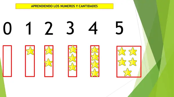 NUMEROS Y CANTIDADES 