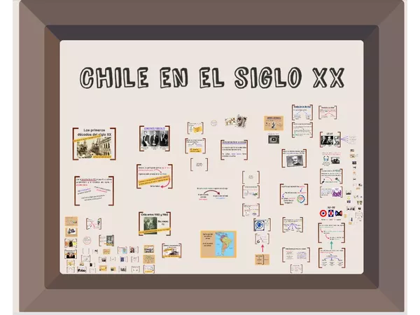 Prezi Chile Siglo XX (6to)