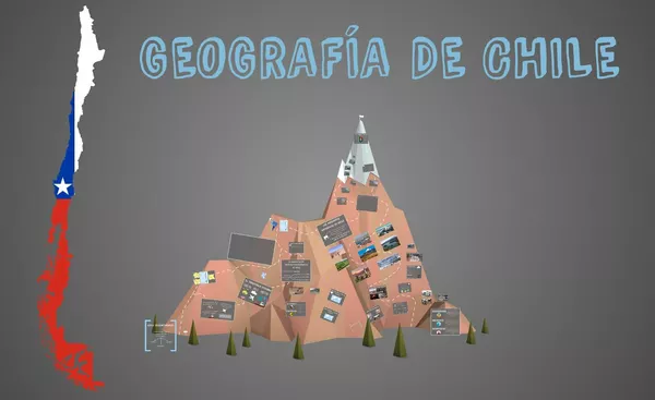 Prezi Geografía de Chile (6to)