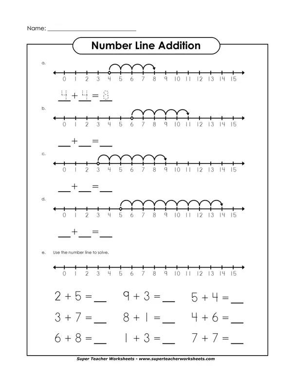 Number line addition