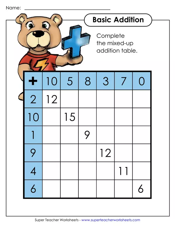 Complete the addition chart