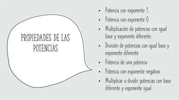 Propiedades de las potencias 