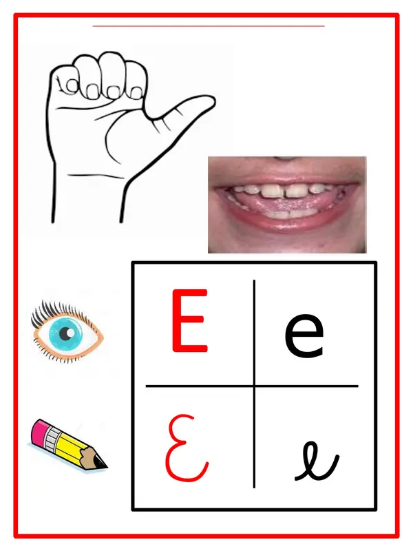Abecedario con praxias y lengua de señas 