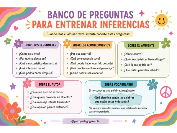 Banco de preguntas para entrenar inferencias 