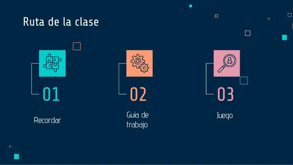 Evolución objetos tecnológicos