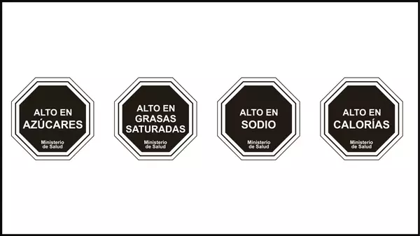 Imágenes de apoyo para la introducción al etiquetado de alimentos en Chile.