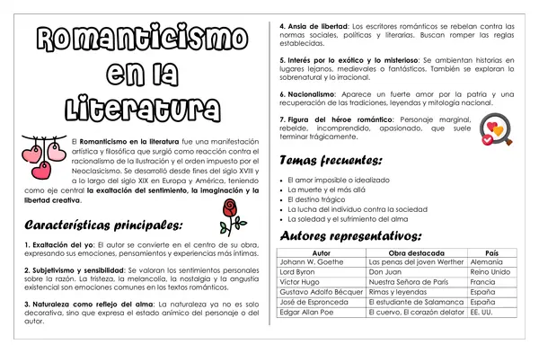 Guía de trabajo - El Romanticismo en la literatura