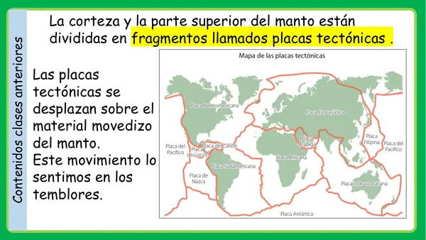 Consecuencias de sismos, tsunamis y erupiones