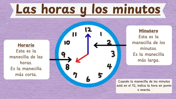 LA HORA EXACTA Y LA HORA Y MEDIA