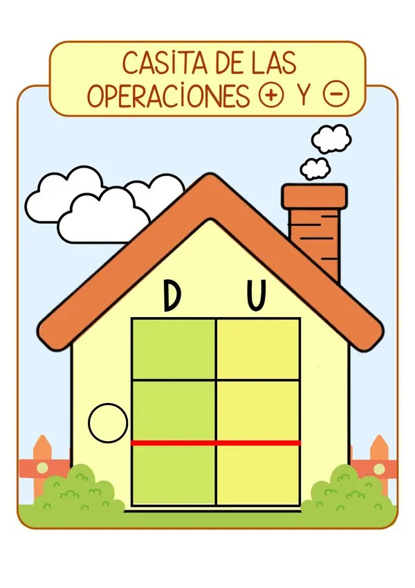 Casita de las operaciones (+) y (-)