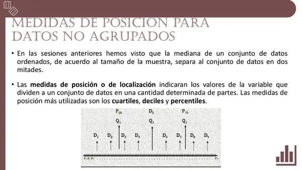 Clase Medidas de Posición para Datos No Agrupados