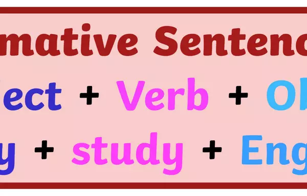 Sentence Structure - Pósters