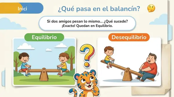 Clase 2 Capítulo 7 Unidad 2 "Igualdad y desigualdad" 2° Básico