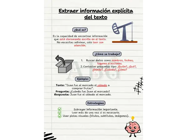 Extraer información explícita del texto