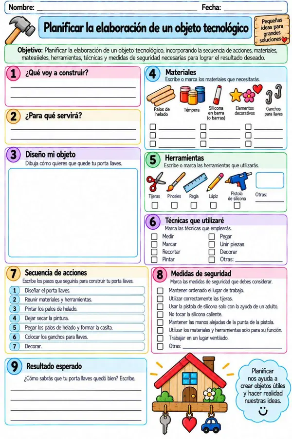 Planificar elaboración d eun objeto tecnológico. 