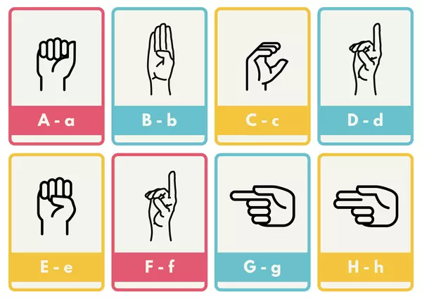 Flashcards Abecedario, Lenguaje de señas