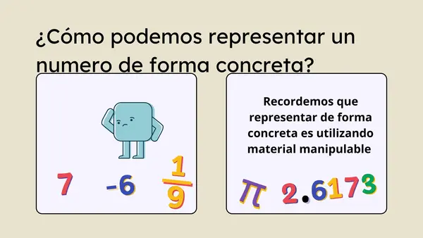 Matemáticas OA 1 y OA2
