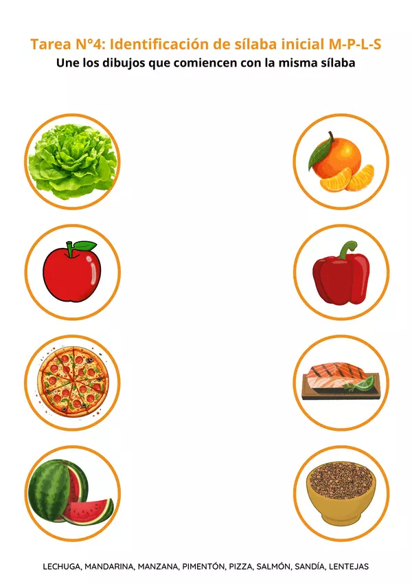 Repaso lector de categoría alimentos