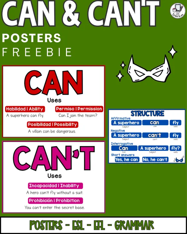 Pósters GRATIS: Usos y Estructura de Can & Can't