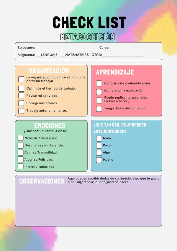 Checklist metacognición