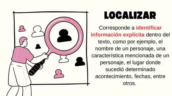 Comprensión Lectora: Guía práctica de habilidades, estrategias y ejercicios tipo SIMCE 