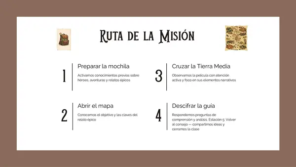 El señor de los anillos (Clase para película) 