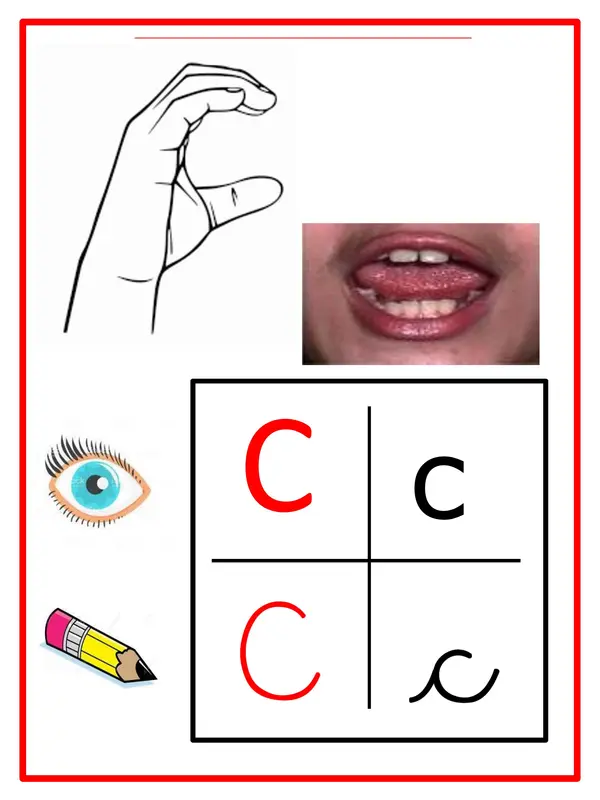Abecedario con praxias y lengua de señas 