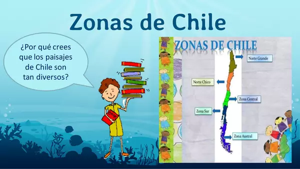 chile y sus diversos paisajes 