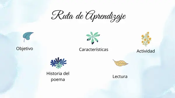 Recurso de poesía para 6° básico – La Jardinera 🌱✨