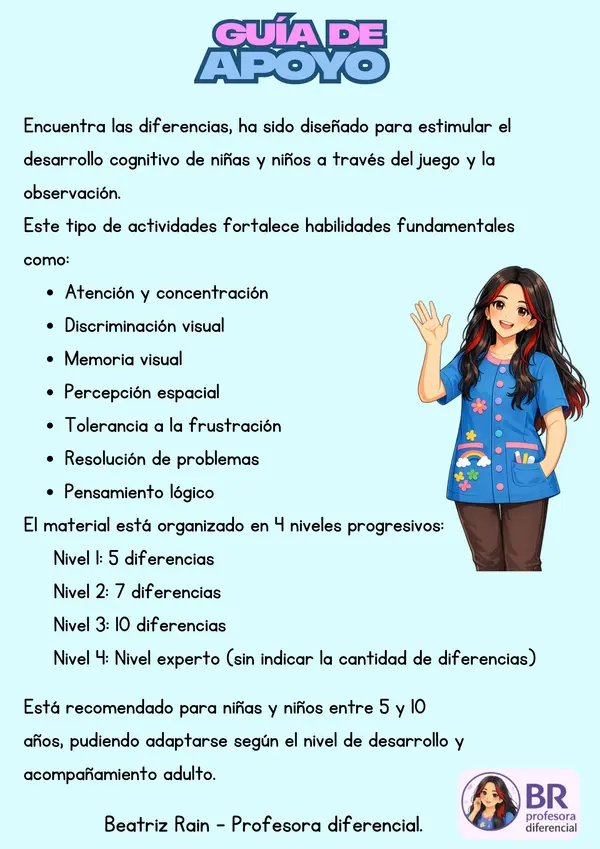 Encuentra las Diferencias – Cuadernillo por Niveles (5 a 10 años)