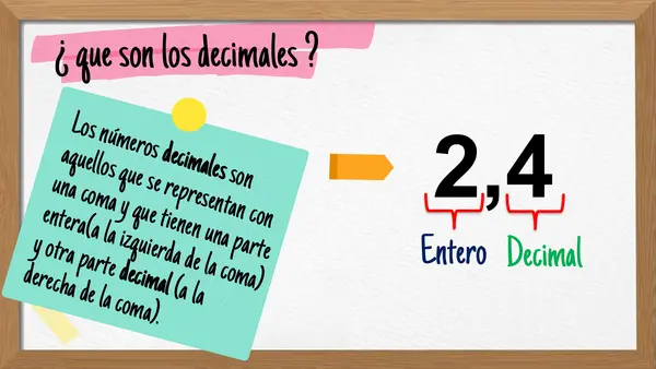 Decimales finitos, periódicos, semiperiódicos y convertir a fracción