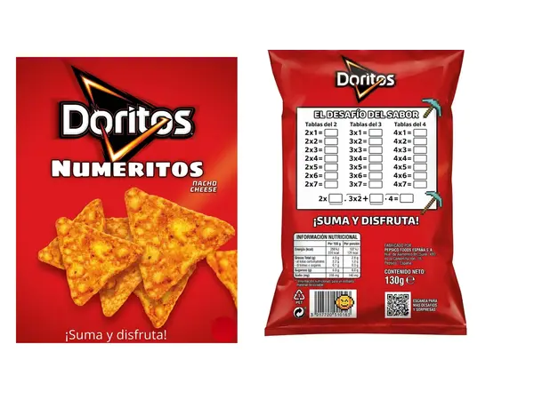 Doritos matemáticos 