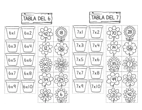 Maceteros de la multiplicación