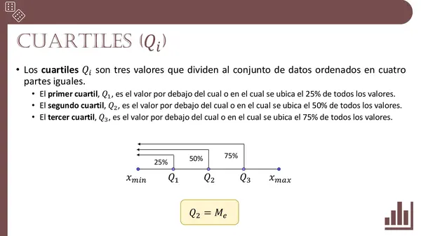 Clase Medidas de Posición para Datos No Agrupados