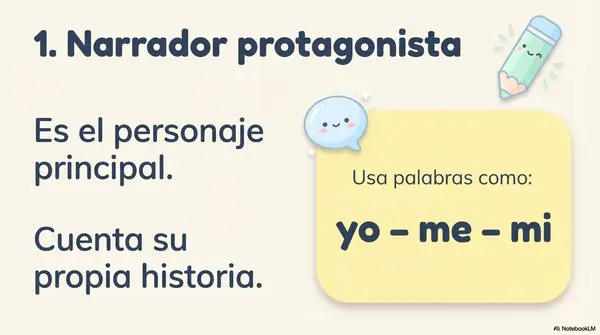 PRESENTACIÓN TIPO DE NARRADOR (TESTIGO Y PROTAGONISTA)