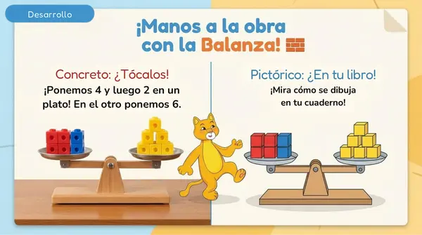Clase 2 Capítulo 7 Unidad 2 "Igualdad y desigualdad" 2° Básico
