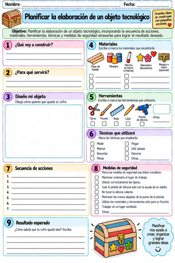 Planificar elaboración d eun objeto tecnológico. 