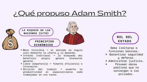 Clase: El liberalismo económico
