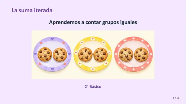 Suma Iterada