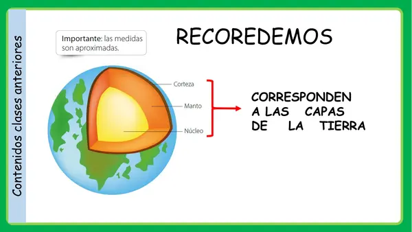 Consecuencias de sismos, tsunamis y erupiones