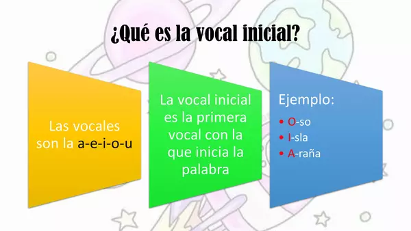 Juego de vocal inicial (conciencia fonológica)