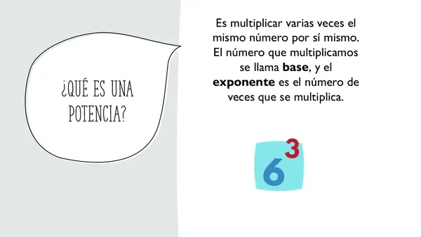 Propiedades de las potencias 