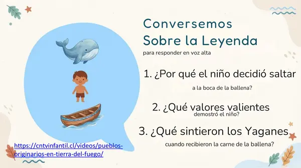 Modulo 2  Unidad 1 "¡Escribo y Veo Videos en el Computador!" 2° Básico