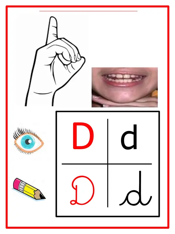 Abecedario con praxias y lengua de señas 