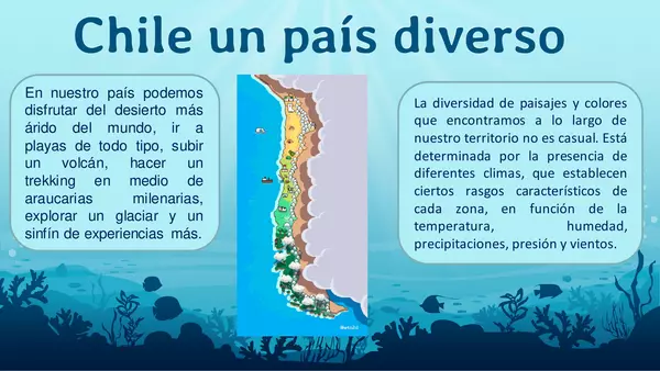 chile y sus diversos paisajes 